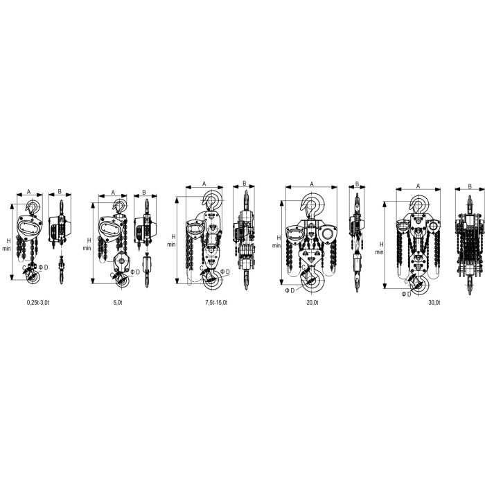 Manual chain hoist type HSZ-A810 RX-lift - Image 2