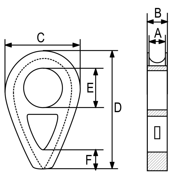 Thimble acc. to DIN 3091 RX-lift - Image 2