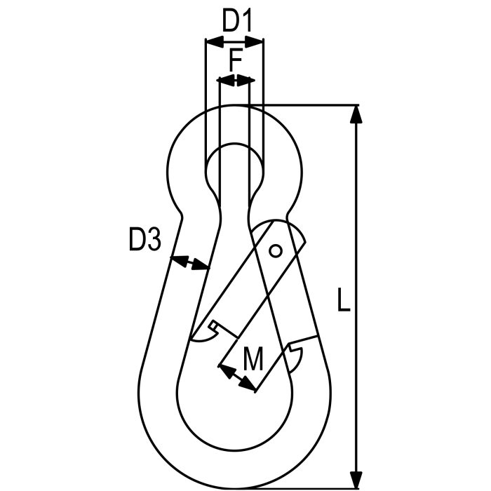 Karabiner DIN 5299 C - Slika 2