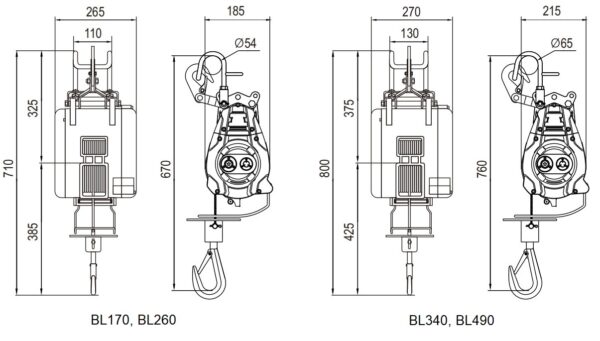 Dizalica električna sa čeličnim užetom tip LB RX-lift - Slika 2