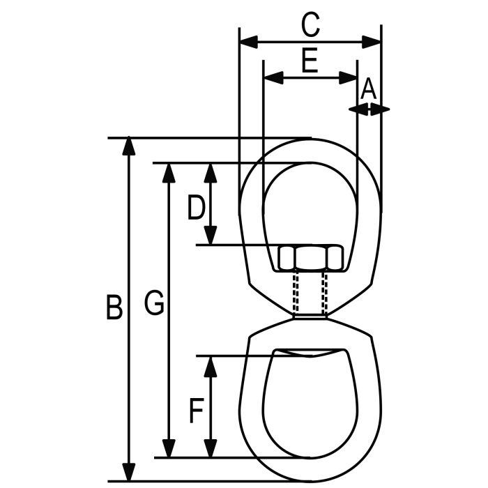 Vrtuljak oko-oko RX-lift - Slika 2