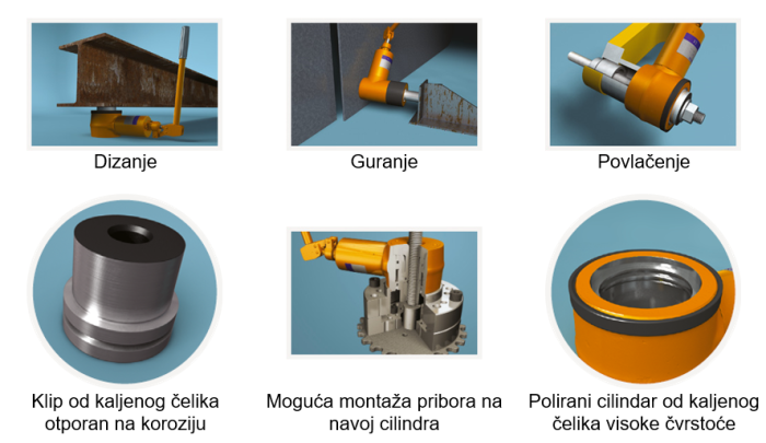 Hidraulični cilindar sa pumpom Simson Power Tools - Slika 5