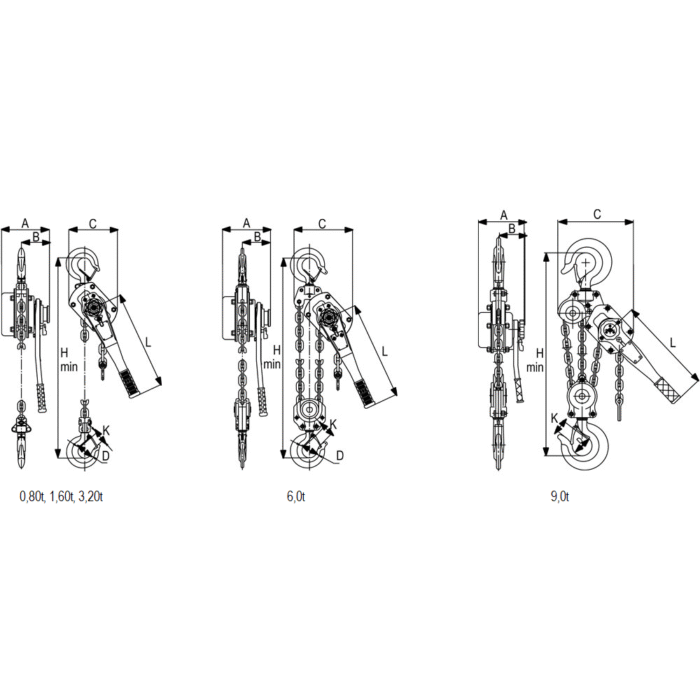Lever chain hoist type HSH-A816 RX-lift - Image 2