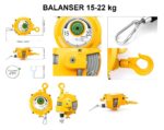 Balanser tip HW - Slika 5