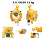 Balanser tip HW - Slika 3